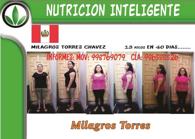 Milagros Torres